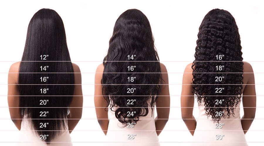  PMUYBHF Lace Frontal Wigs Human Hair, Water Wave Wigs 150%  Density Wet and Wavy Human Hair Lace Front Wigs, Curly Lace Frontal Wigs  Human Hair Pre Plucked with Hair for